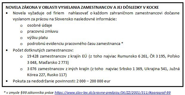 Grant Thornton: Nov� byrokracia v oblasti zamestn�vania zni�uje konkurencieschopnos� Slovenska