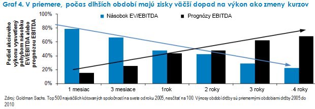 25 rokov výkonu riadeného výskumom 25 rokov výkonu riadeného výskumom