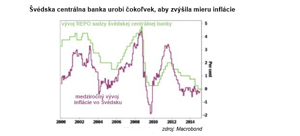 Hotovos� postupne kon��: Banky v�m tak dok�u �ah�ie siahnu� na �spory