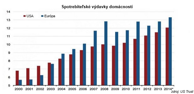 Grécko je malá ryba, ale o stabilitu EÚ sa zaujíma celý svet Grécko je malá ryba, ale o stabilitu EÚ sa zaujíma celý svet