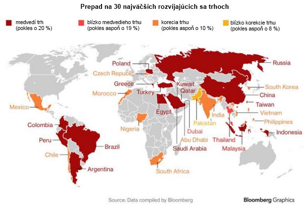 ��na chce v��iu moc, �iadnu zodpovednos� a k�pi� si d�veru