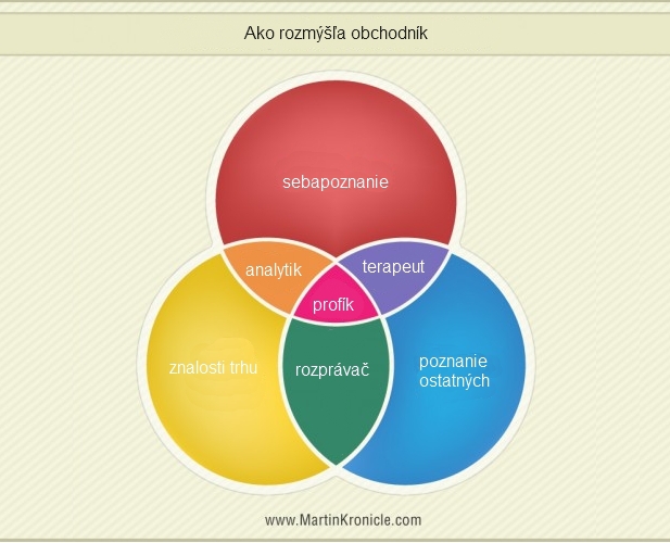 V�hodn� turistika:  N�v�teva t�chto eur�pskych miest v�s vyjde najlacnej�ie