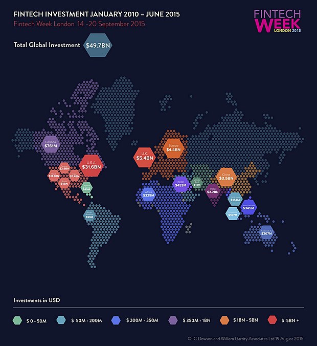 Európa zažíva fintech boom, lídrom sú Briti Európa zažíva fintech boom, lídrom sú Briti