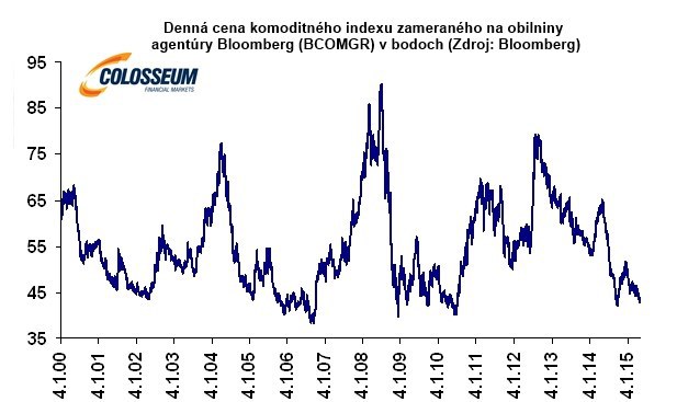 Voda - ohrozená komodita Voda - ohrozená komodita
