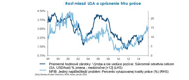 Globálny rast: tlmený, ale pozitívny Globálny rast: tlmený, ale pozitívny