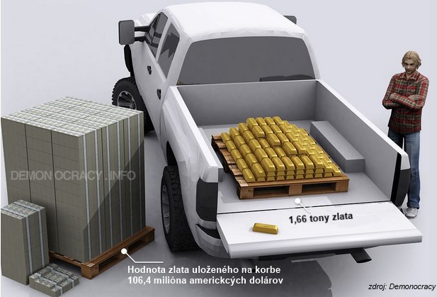 Hotovos� nesl��i len pre drogov�ch d�lerov, hlavne ak mus�me banke plati� za to, �e v nej m��eme ma� svoje peniaze