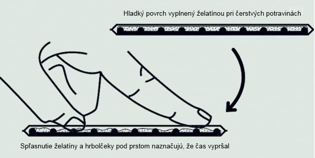 Chcela pom�c� slabozrak�m, jej vyn�lez ale pom��e u�etri� nejednej dom�cnosti