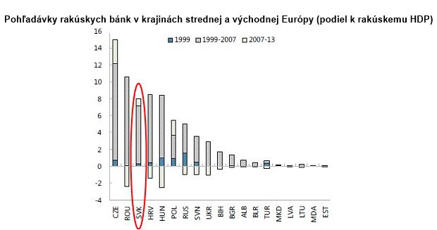 Dlhov� no�n� mora: Minigr�cko v srdci Eur�py m��e ohrozi� aj Slovensko