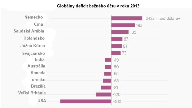 Obviňovať Čínu za čierny pondelok je ako obviňovať barmana z toho, že máte opicu Obviňovať Čínu za čierny pondelok je ako obviňovať barmana z toho, že máte opicu