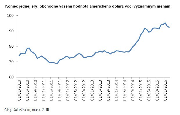 Tretia vlna defl�cie sa skon�ila 