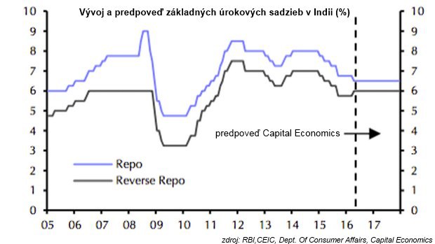 Morgan Stanley: Nepodce�ujme pr�rodu, dok�e ma� v�razn� vplyv aj na jednu z najsilnej��ch ekonom�k sveta