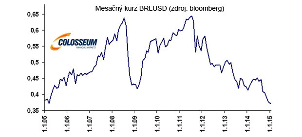 Spotreba k�vy v najbli���ch rokoch porastie, z�soby klesn�