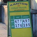 Meny okolit�ch �t�tov slabn�, nie za v�etko m��e Cyprus