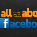 InternetRulezz už po tretíkrát s témou All about Facebook. InternetRulezz už po tretíkrát s témou All about Facebook.