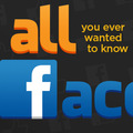 Lajkovanie v�ade nav�kol: �o o n�s vypoved� �LIKE�?