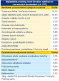 E� je ochotn� zmierni� n�vrh dane z finan�n�ch transakci�