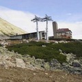 TMR investuje milióny eur, lyžovanie na Slovensku zdražie TMR investuje milióny eur, lyžovanie na Slovensku zdražie