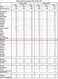Term�novan� vklad od VOLKSBANK Slovensko s �rokom a� do 4,8 % p. a.