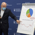 Sul�k: Nejde o �iadnu dr�mu, cena elektriny od bud�ceho roka m��u vzr�s� o 1,5 eurocenta za kWh