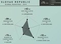 Obe� podvodu: Najv��� svetov� dod�vate� pal�v pre lode bankrotuje