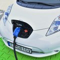 JPMorgan: Revol�cia elektrick�ch vozidiel prinesie viacer�ch porazen�ch