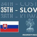 Slovensko medzi 50 najprosperuj�cej��mi krajinami sveta