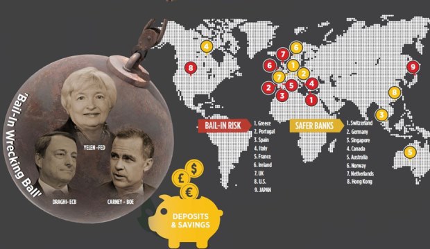 Eur�pske banky v roku 2015: S� va�e �spory v bezpe��?