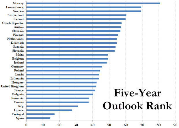 P�ro�n� v�h�ad