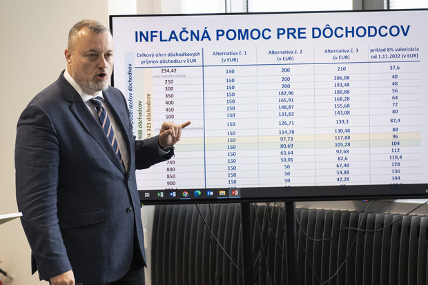 Do konca roka by 1,4 milióna dôchodcov malo dostať pomoc od štátu Do konca roka by 1,4 milióna dôchodcov malo dostať pomoc od štátu