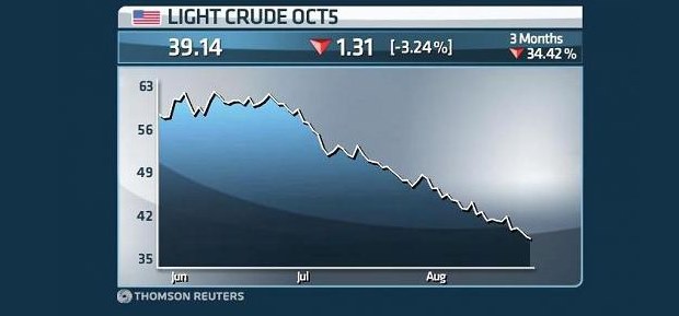 Akciov� trhy po celom svete potvrdzuj� ve�k� v�predaj