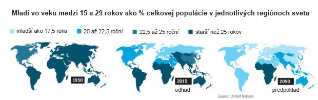 Stratená generácia: Sú mladí, vzdelaní a utláčaní Stratená generácia: Sú mladí, vzdelaní a utláčaní