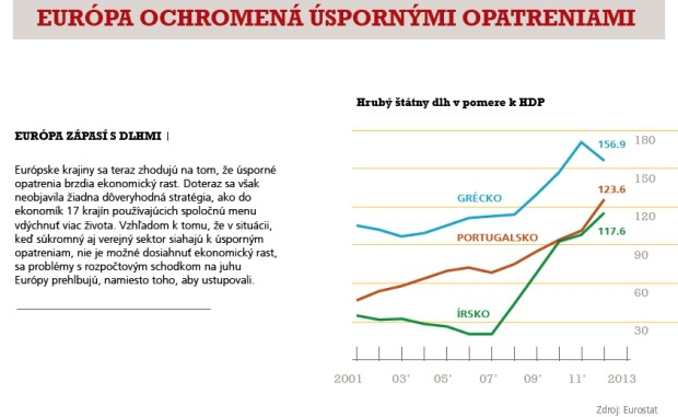 Je tu koniec eura ako ho pozn�me?