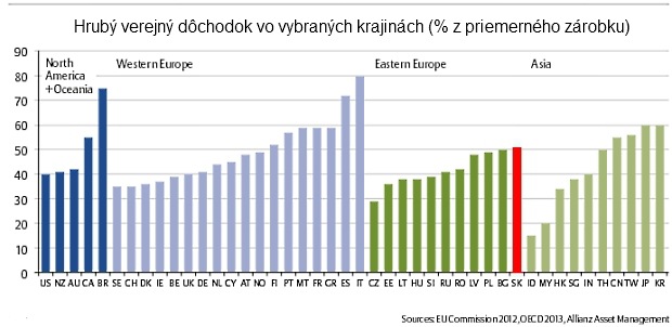 Zlat� pad�k stratovej matky Mark�zy: Kon�iaci super��f zhrabne 5,4 mili�na dol�rov