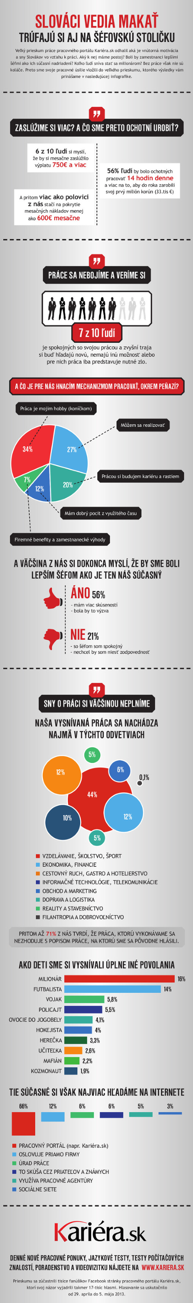 Slov�ci by vymenili svoju stoli�ku za ��fovsk�