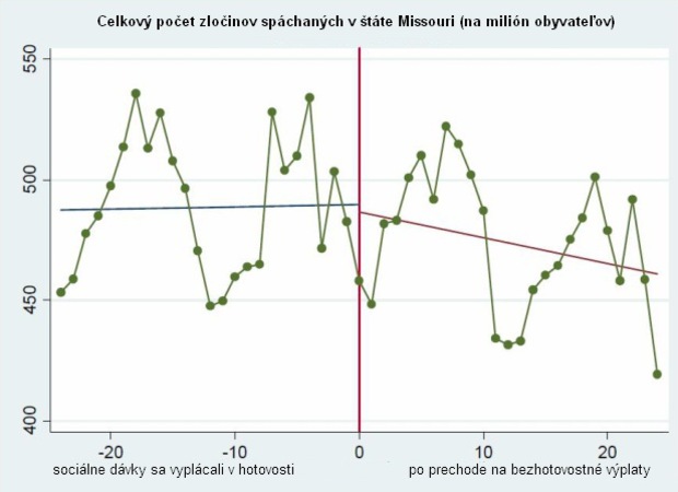 Je skuto�ne hotovos� �ivou vodou zlo�inu?