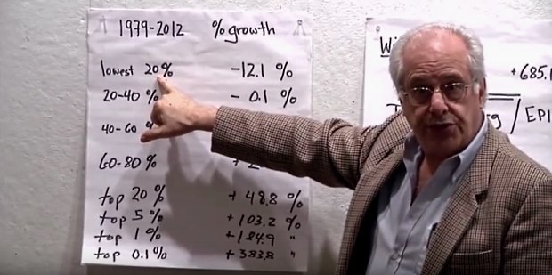 Varovanie ekonóma: Klimatické zmeny slúžia len na zahmlievanie problému chudoby, čaká nás katastrofa Varovanie ekonóma: Klimatické zmeny slúžia len na zahmlievanie problému chudoby, čaká nás katastrofa