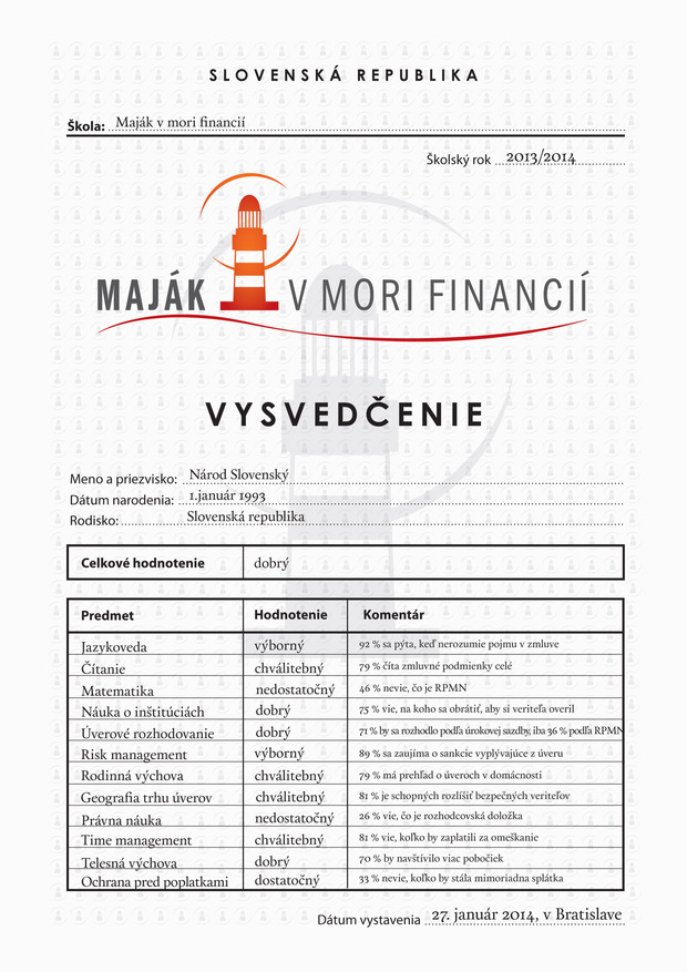 Finan�n� gramotnos� Slov�kov: Na vysved�en� priemerne trojka, ale aj repar�t