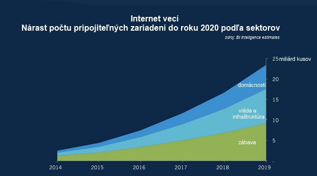 Pravdiv� pr�beh milion�ra z chatr�e: Inzer�t z nov�n mu zmenil �ivot, dnes by svoju firmu nepredal ani Billovi Gatesovi