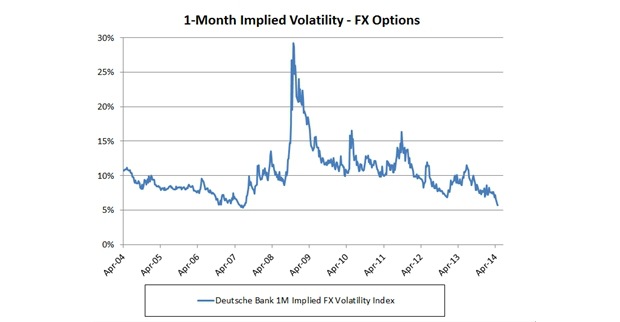 Menov� trh: Ve�k� ticho pred pravdepodobnou b�rkou