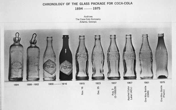 Brusel zabil ikonu: Mal� f�a�ti�ky Coca - Coly z re�taur�ci� zmizn�