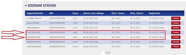 Chyba v blo�kovej lot�rii? Jeden blo�ek m��ete zaregistrova� viackr�t!