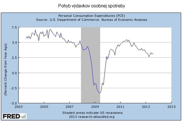 P�ni, pch�te peniaze do nespr�vnych vreciek!