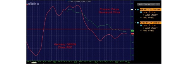 Predpovede z po�iatku roka pokojne ignorujte