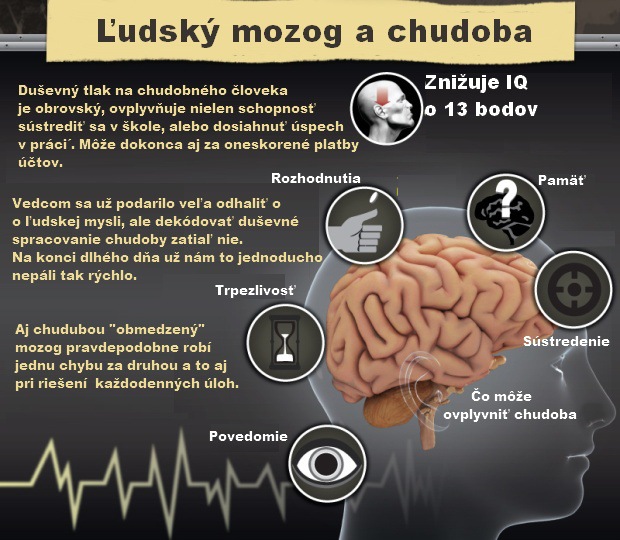 Vedci o chudobe: Z pr�zdnej pe�a�enky m��ete v�razne ohl�pnu�!