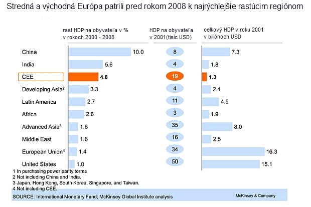 Sta�� m�lo: Ako sa dosta� sp� na mapu �spe�n�ch