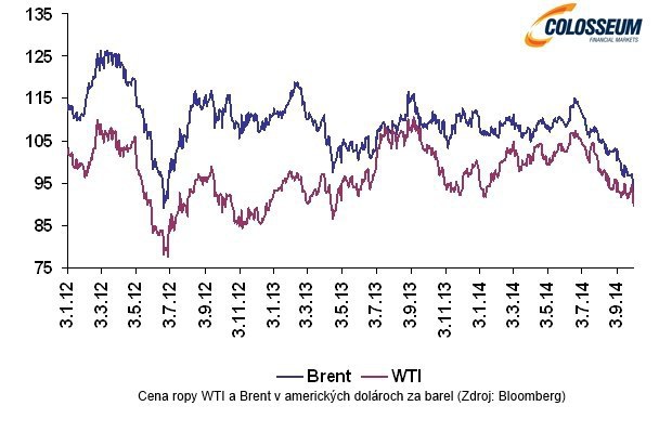 USA dostihli Saudsk� Ar�biu v ropn�ch ekvivalentoch
