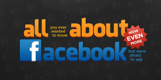 Lajkovanie v�ade nav�kol: �o o n�s vypoved� �LIKE�?