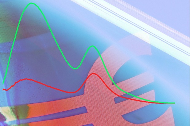 Inteligentn� bankovky ako hotovos� bud�cnosti