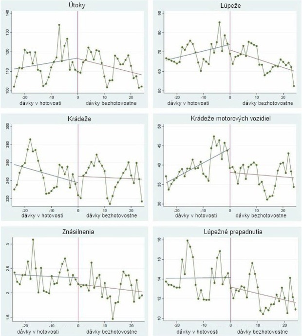 Je skuto�ne hotovos� �ivou vodou zlo�inu?