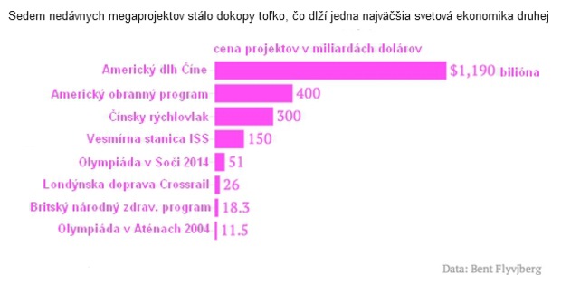 Tip na dar�ek pod strom�ek: Viano�n� ponuka z Neiman Marcus katal�gu pre horn�ch 10 000